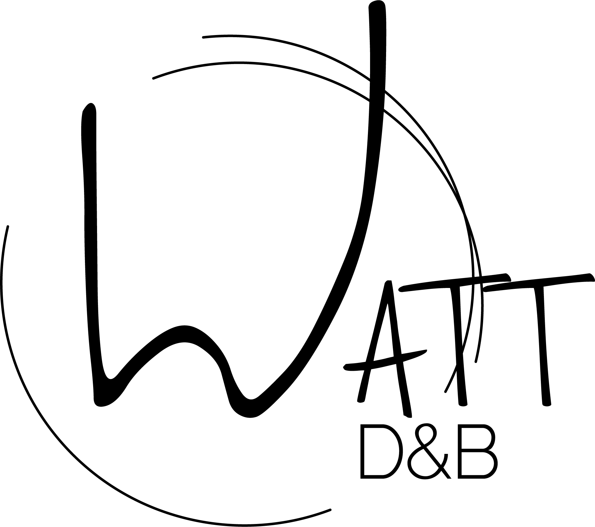 Lonext & WattDb